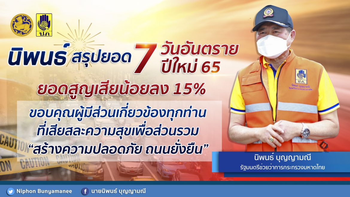 นิพนธ์ ขอบคุณทุกความร่วมมือทั้งภาครัฐและเอกชน ช่วยลดการสูญเสียชีวิตทางถนนในช่วงปีใหม่ 15% เชื่อมั่นว่าความร่วมมือนี้จะช่วยลดความสูญเสียได้ตลอดทั้งปี