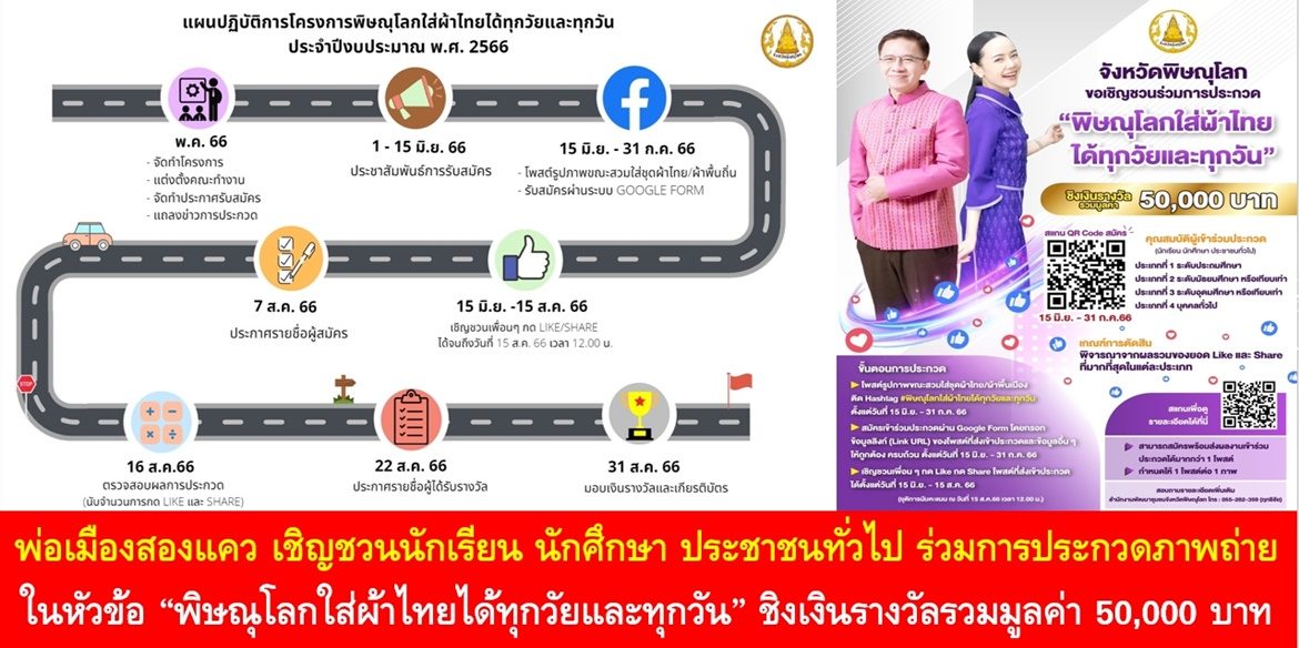 พ่อเมืองสองแคว เชิญชวนนักเรียน นักศึกษา ประชาชนทั่วไป ร่วมการประกวดภาพถ่าย ในหัวข้อ “พิษณุโลกใส่ผ้าไทยได้ทุกวัยและทุกวัน” ชิงเงินรางวัลรวมมูลค่า 50,000 บาท