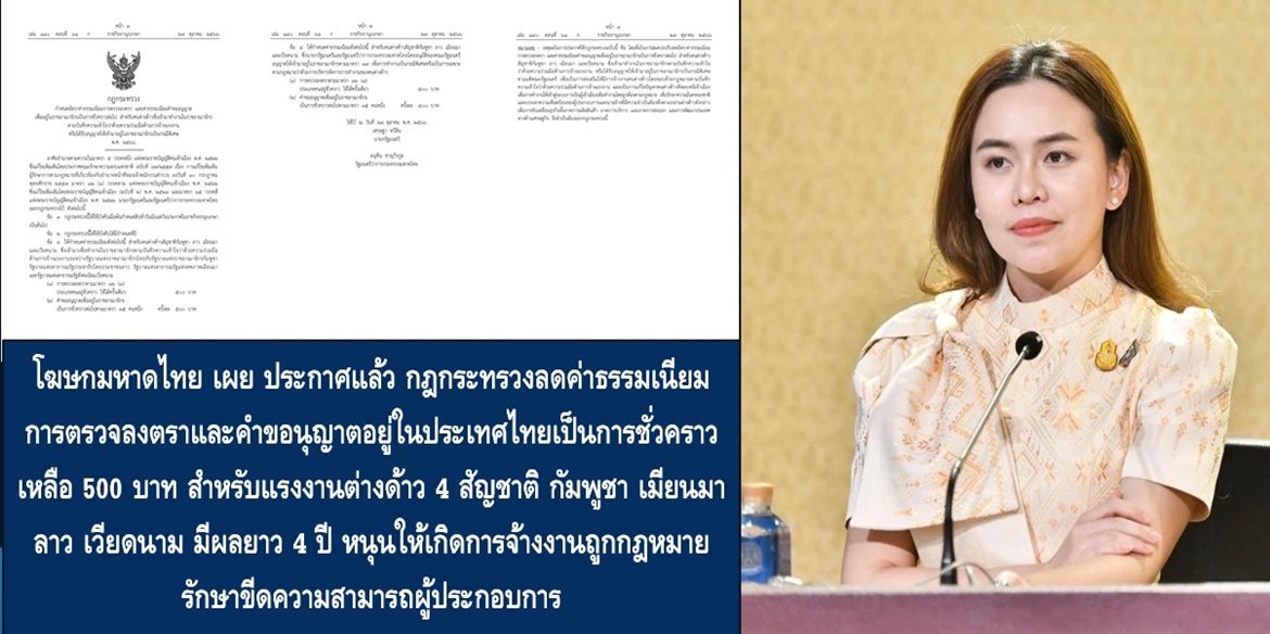 ประกาศแล้ว กฎกระทรวงลดค่าธรรมเนียมการตรวจลงตราและคำขอนุญาตอยู่ในประเทศไทยเป็นการชั่วคราวเหลือ 500 บาท สำหรับแรงงานต่างด้าว 4 สัญชาติ กัมพูชา เมียนมา ลาว เวียดนาม มีผลยาว 4 ปี หนุนให้เกิดการจ้างงานถูกกฎหมาย รักษาขีดความสามารถผู้ประกอบการ