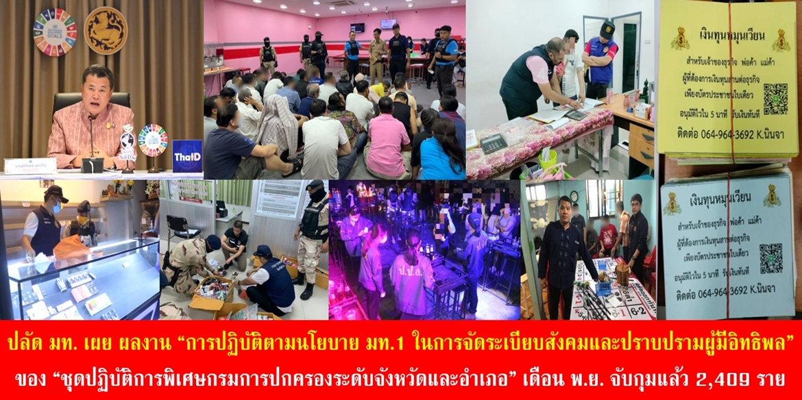 ปลัด มท. เผย ผลงาน “การปฏิบัติตามนโยบาย มท.1 ในการจัดระเบียบสังคมและปราบปรามผู้มีอิทธิพล” ของ “ชุดปฏิบัติการพิเศษกรมการปกครองระดับจังหวัดและอำเภอ” ในรอบเดือน พฤศจิกายน พบ จับกุมผู้กระทำความผิดไปแล้ว 2,409 ราย เป็นความผิดประเภทยาเสพติด สูงสุด 966 คดี