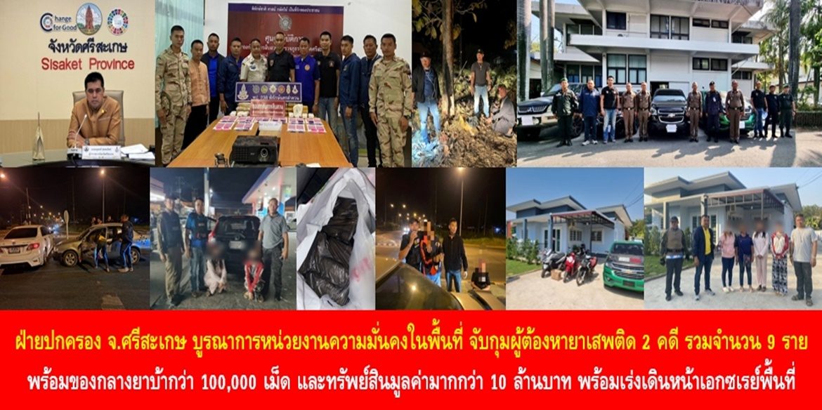 ฝ่ายปกครองจังหวัดศรีสะเกษบูรณาการหน่วยงานความมั่นคงในพื้นที่ จับกุมผู้ต้องหายาเสพติด 2 คดี รวมจำนวน 9 ราย พร้อมของกลางยาบ้ากว่า 100,000 เม็ด และทรัพย์สินมูลค่ามากกว่า 10 ล้านบาท พร้อมเร่งเดินหน้าเอกซเรย์พื้นที่เพื่อกวาดล้างสิ่งผิดกฎหมาย สร้างความผาสุกให้กับสังคม