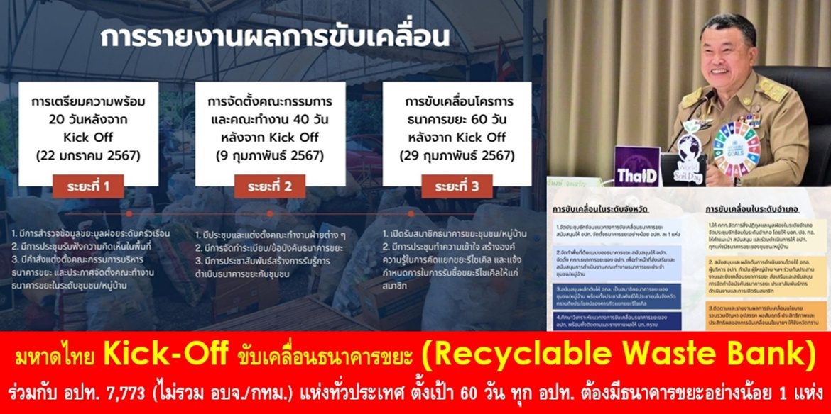 มหาดไทย Kick-Off ขับเคลื่อนธนาคารขยะ (Recyclable Waste Bank) ร่วมกับ อปท. 7,773 (ไม่รวม อบจ./กทม.) แห่งทั่วประเทศ ตั้งเป้า 60 วัน ทุก อปท. ต้องมีธนาคารขยะอย่างน้อย 1 แห่ง พร้อมเน้นย้ำ ผู้ว่าฯ นายอำเภอทั่วประเทศบูรณาการทุกภาคส่วนหนุนเสริมขับเคลื่อนร่วมกับ อปท. ทุกแห่งในพื้นที่ เพื่อสิ่งแวดล้อมที่ดี ชีวีตที่มีความสุขอย่างยั่งยืนของประชาชน