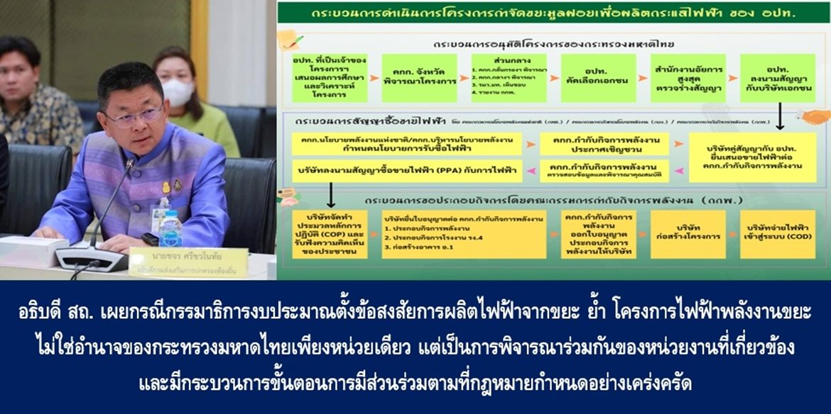 อธิบดี สถ. เผยกรณีกรรมาธิการงบประมาณตั้งข้อสงสัยการผลิตไฟฟ้าจากขยะ ย้ำ โครงการไฟฟ้าพลังงานขยะ ไม่ใช่อำนาจของกระทรวงมหาดไทยเพียงหน่วยเดียว แต่เป็นการพิจารณาร่วมกันของหน่วยงานที่เกี่ยวข้อง และมีกระบวนการขั้นตอนการมีส่วนร่วมตามที่กฎหมายกำหนดอย่างเคร่งครัด