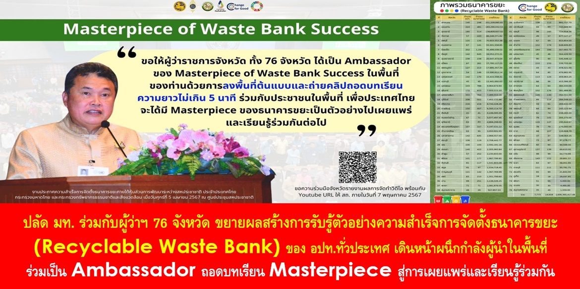 ปลัด มท. ร่วมกับผู้ว่าฯ 76 จังหวัด ขยายผลสร้างการรับรู้ตัวอย่างความสำเร็จการจัดตั้งธนาคารขยะ (Recyclable Waste Bank) ขององค์กรปกครองส่วนท้องถิ่นทั่วประเทศ เดินหน้าผนึกกำลังผู้นำในพื้นที่ ร่วมเป็น Ambassador ถอดบทเรียน Masterpiece สู่การเผยแพร่และเรียนรู้ร่วมกันเพื่อการขับเคลื่อนโครงการธนาคารขยะในทุกองค์กรปกครองส่วนท้องถิ่นอย่างยั่งยืน