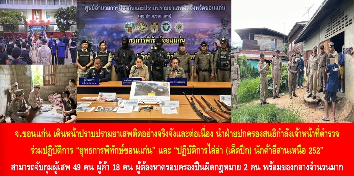จังหวัดขอนแก่น เดินหน้าปราบปรามยาเสพติดอย่างจริงจังและต่อเนื่อง นำฝ่ายปกครองสนธิกำลังเจ้าหน้าที่ตำรวจ ร่วมปฏิบัติการ “ยุทธการพิทักษ์ขอนแก่น” และ “ปฏิบัติการไล่ล่า (เด็ดปีก) นักค้าอีสานเหนือ 252” สามารถจับกุมผู้เสพ 49 คน ผู้ค้า 18 คน ผู้ต้องหาครอบครองปืนผิดกฎหมาย 2 คน พร้อมของกลางจำนวนมาก ผู้ว่าฯ เน้นย้ำทุกฝ่ายดำเนินคดีตามกฎหมายอย่างไม่มีข้อยกเว้น เร่งตัดวงจรยาเสพติดให้หมดสิ้นไปจากสังคมไทย –