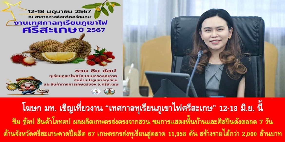 โฆษก มท. เชิญเที่ยวงาน “เทศกาลทุเรียนภูเขาไฟศรีสะเกษ” 12-18 มิ.ย. ชิม ช้อป สินค้าโอทอป ผลผลิตเกษตรส่งตรงจากสวน ชมการแสดงพื้นบ้านและศิลปินดังตลอด 7 วัน ด้านจังหวัดศรีสะเกษคาดปีผลิต 67 เกษตรกรส่งทุเรียนสู่ตลาด 11,958 ตัน สร้างรายได้กว่า 2,000 ล้านบาท