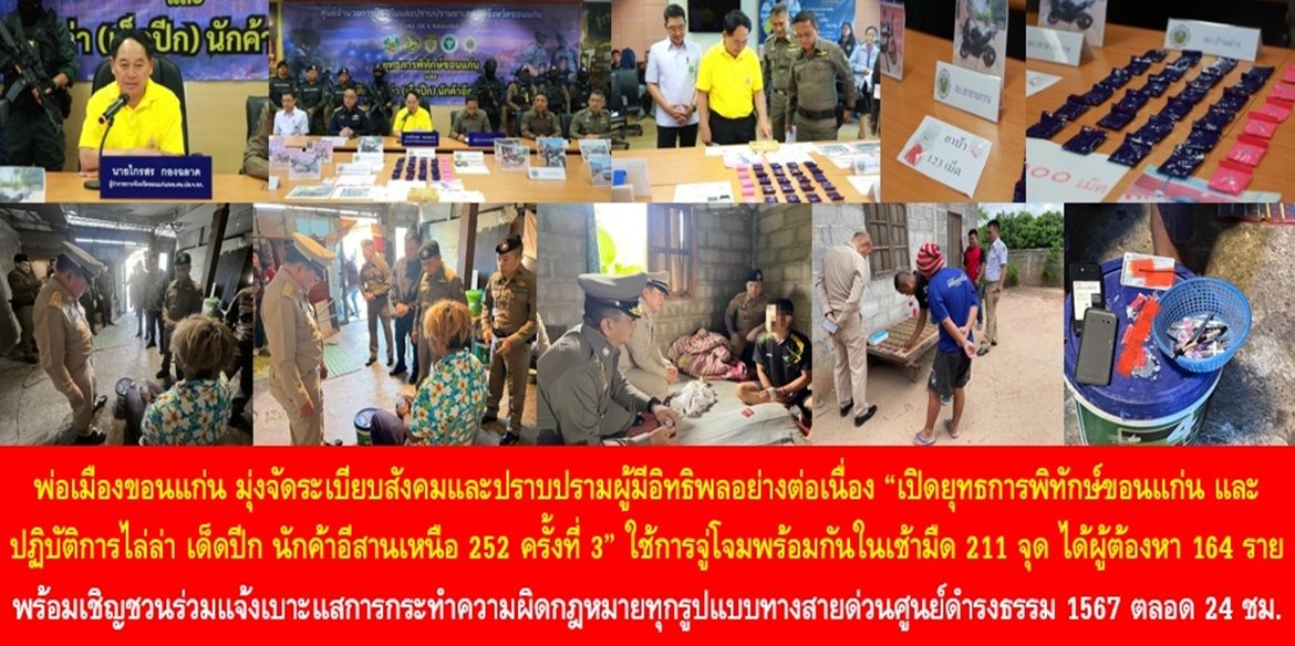 พ่อเมืองขอนแก่น มุ่งจัดระเบียบสังคมและปราบปรามผู้มีอิทธิพลอย่างต่อเนื่อง “เปิดยุทธการพิทักษ์ขอนแก่น และปฏิบัติการไล่ล่า เด็ดปีก นักค้าอีสานเหนือ 252 ครั้งที่ 3” ใช้การจู่โจมพร้อมกันในเช้ามืด 211 จุด ได้ผู้ต้องหา 164 ราย พร้อมเชิญชวนพี่น้องประชาชนร่วมแจ้งเบาะแสการกระทำความผิดกฎหมายทุกรูปแบบทางสายด่วนศูนย์ดำรงธรรม 1567 ตลอด 24 ชั่วโมง