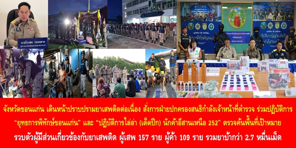 จังหวัดขอนแก่น เดินหน้าปราบปรามยาเสพติดต่อเนื่อง สั่งการฝ่ายปกครองสนธิกำลังเจ้าหน้าที่ตำรวจ ร่วมปฏิบัติการ “ยุทธการพิทักษ์ขอนแก่น” และ “ปฏิบัติการไล่ล่า (เด็ดปีก) นักค้าอีสานเหนือ 252” ตรวจค้นพื้นที่เป้าหมาย รวบตัวผู้มีส่วนเกี่ยวข้องกับยาเสพติด ผู้เสพ 157 ราย ผู้ค้า 109 ราย รวมยาบ้ากว่า 2.7 หมื่นเม็ด