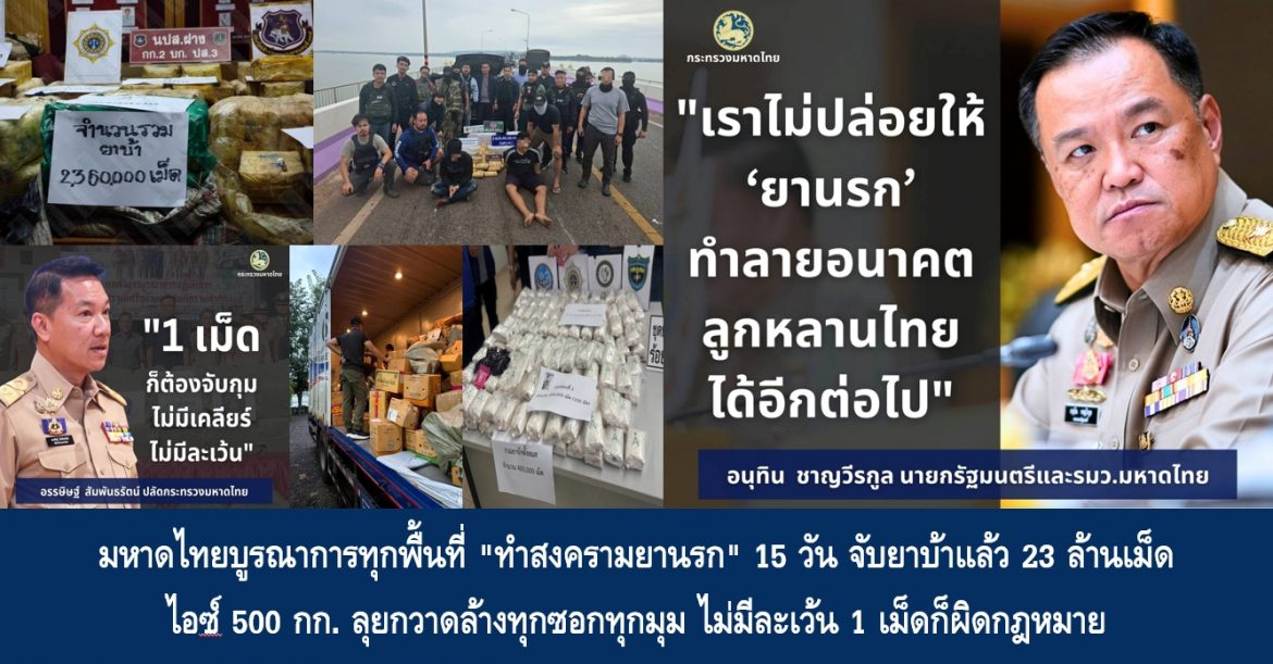 มหาดไทยบูรณาการทุกพื้นที่ “ทำสงครามยานรก” 15 วัน จับยาบ้าแล้ว 23 ล้านเม็ด ไอซ์ 500 กก. ลุยกวาดล้างทุกซอกทุกมุม ไม่มีละเว้น 1 เม็ดก็ผิดกฎหมาย