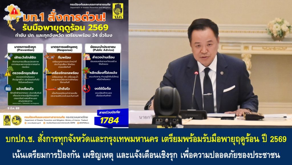 บกปภ.ช. สั่งการทุกจังหวัดและกรุงเทพมหานคร เตรียมพร้อมรับมือพายุฤดูร้อน ปี 2569 เน้นเตรียมการป้องกัน เผชิญเหตุ และแจ้งเตือนเชิงรุก เพื่อความปลอดภัยของประชาชน