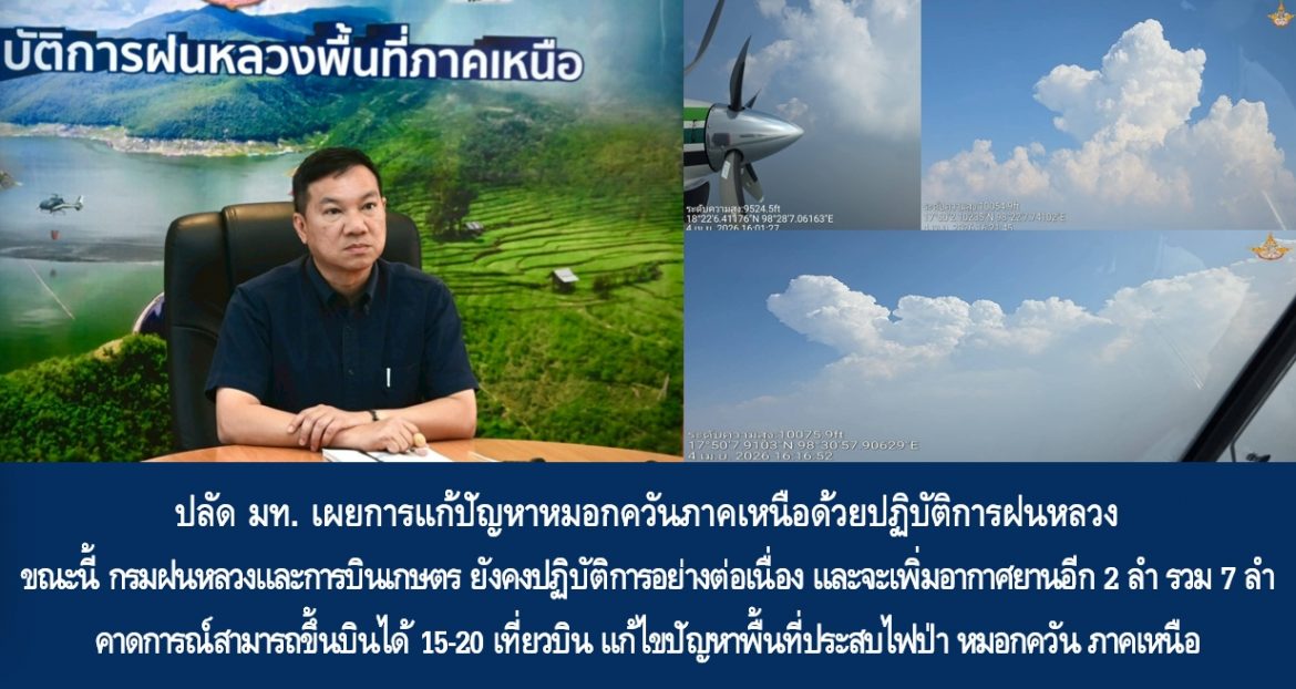 ปลัด มท. เผยการแก้ปัญหาหมอกควันภาคเหนือด้วยปฏิบัติการฝนหลวง โดยขณะนี้ กรมฝนหลวงและการบินเกษตร ยังคงปฏิบัติการอย่างต่อเนื่อง โดยในวันพรุ่งนี้จะเพิ่มอากาศยานอีก 2 ลำ รวม 7 ลำ คาดการณ์สามารถขึ้นบินได้ 15-20 เที่ยวบิน แก้ไขปัญหาพื้นที่ประสบไฟป่า หมอกควัน ภาคเหนือ เพื่อบรรเทาสถานการณ์ให้คลี่คลายมากที่สุด