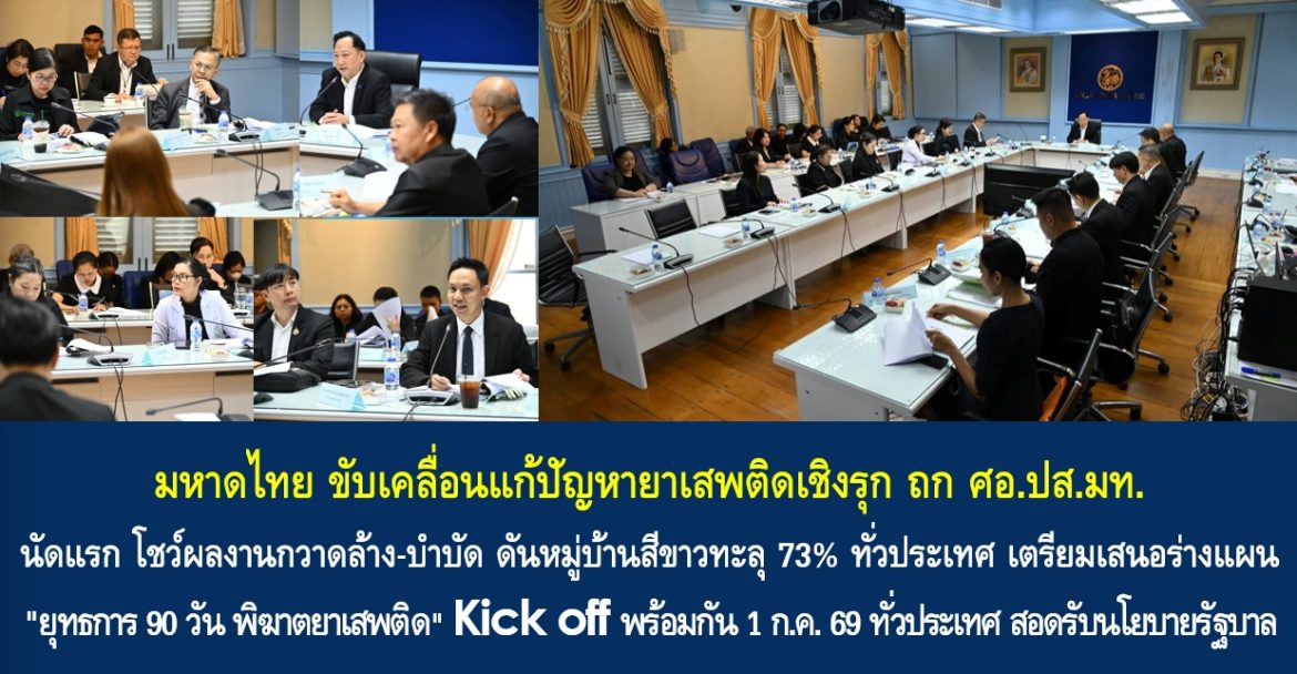 มหาดไทย ขับเคลื่อนแก้ปัญหายาเสพติดเชิงรุก ถก ศอ.ปส.มท. นัดแรก โชว์ผลงานกวาดล้าง-บำบัด ดันหมู่บ้านสีขาวทะลุ 73% ทั่วประเทศ เตรียมเสนอร่างแผน “ยุทธการ 90 วัน พิฆาตยาเสพติด” Kick off พร้อมกัน 1 ก.ค. 69 ทั่วประเทศ สอดรับนโยบายรัฐบาล