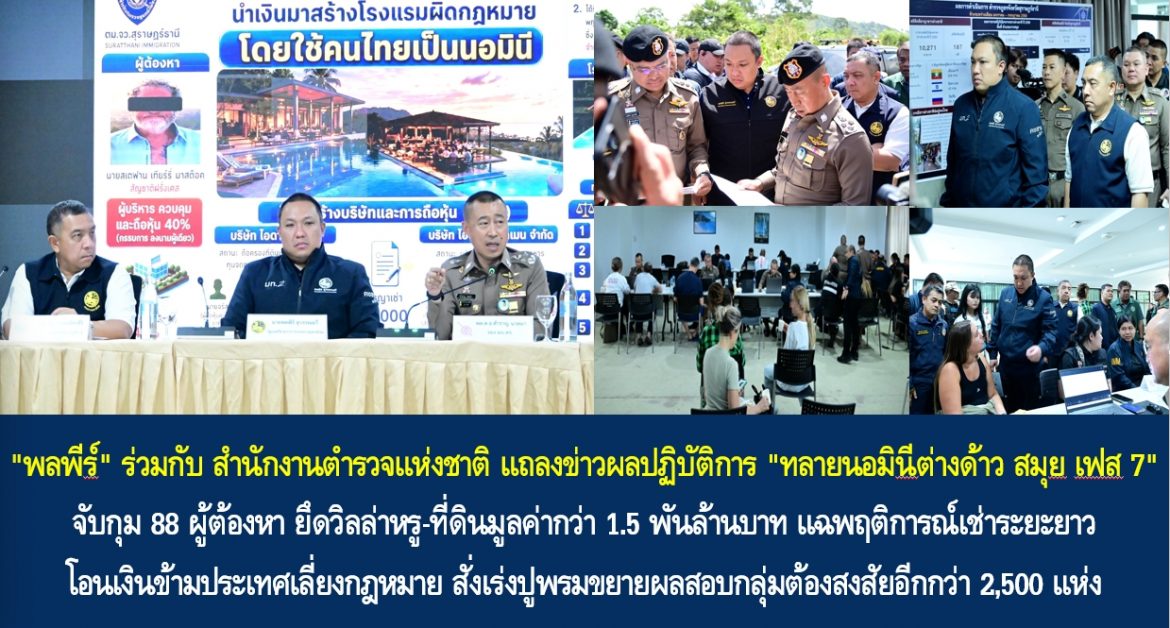 “พลพีร์” ร่วมกับ สำนักงานตำรวจแห่งชาติ แถลงข่าวผลปฏิบัติการ “ทลายนอมินีต่างด้าว สมุย เฟส 7” จับกุม 88 ผู้ต้องหา ยึดวิลล่าหรู-ที่ดินมูลค่ากว่า 1.5 พันล้านบาท แฉพฤติการณ์เช่าระยะยาว-โอนเงินข้ามประเทศเลี่ยงกฎหมาย สั่งเร่งปูพรมขยายผลสอบกลุ่มต้องสงสัยอีกกว่า 2,500 แห่ง